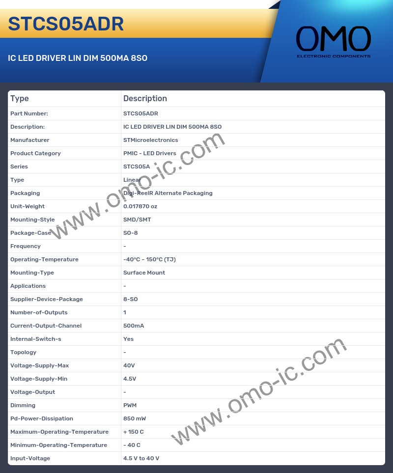 STCS05ADR