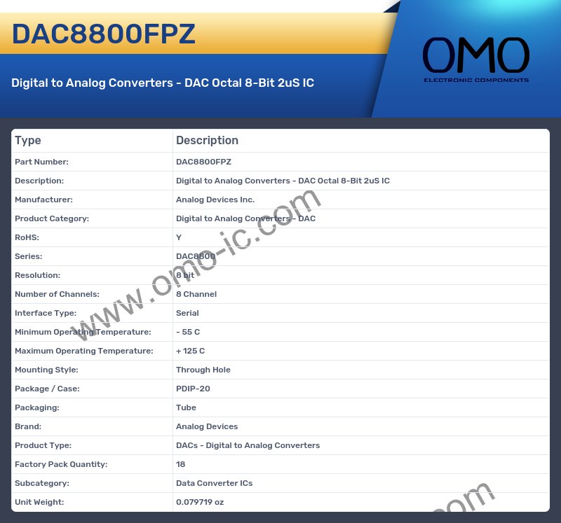 DAC8800FPZ