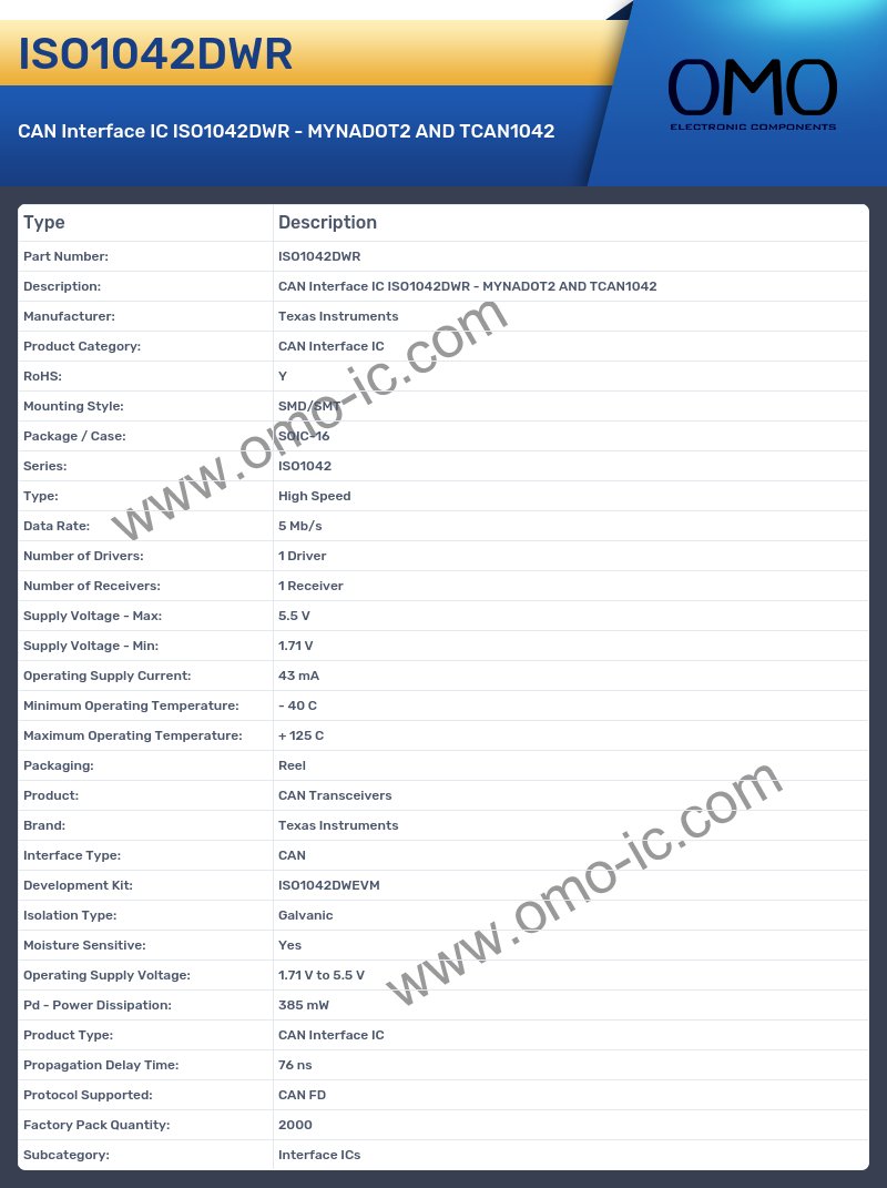 ISO1042DWR