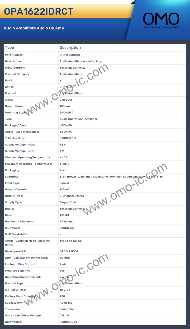 OPA1622IDRCT