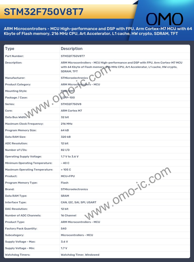 STM32F750V8T7