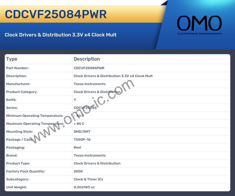 CDCVF25084PWR