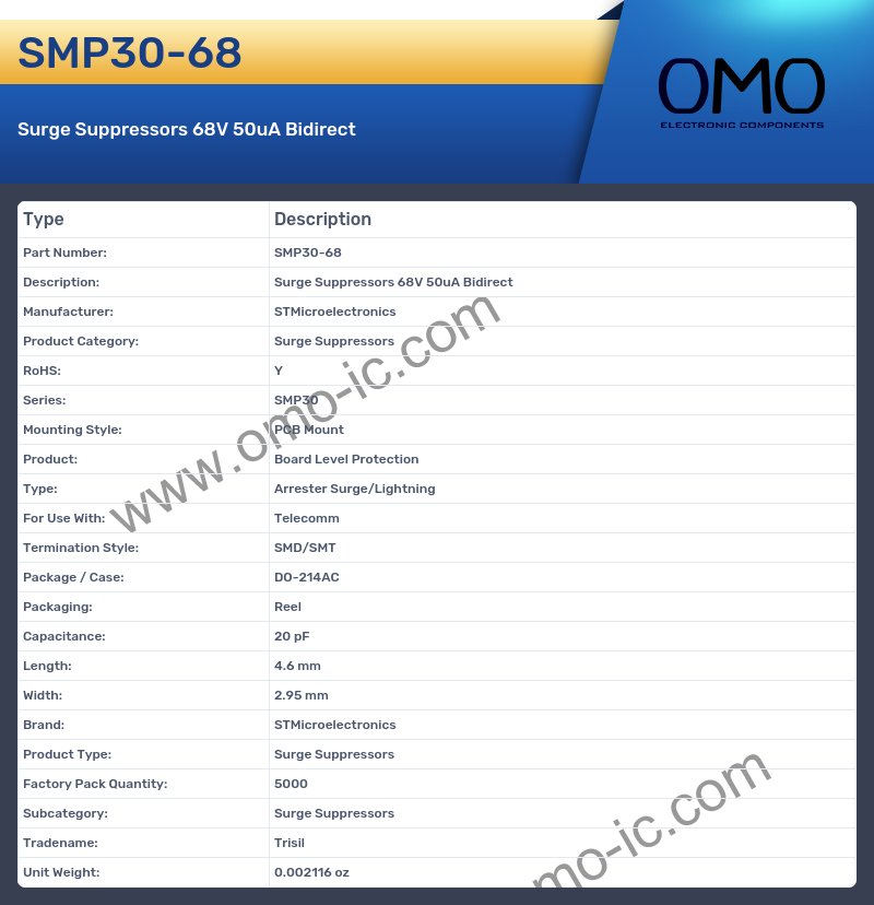 SMP30-68