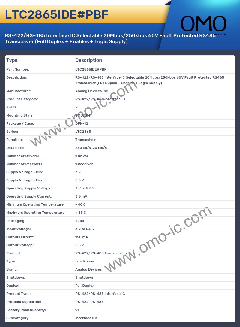LTC2865IDE#PBF