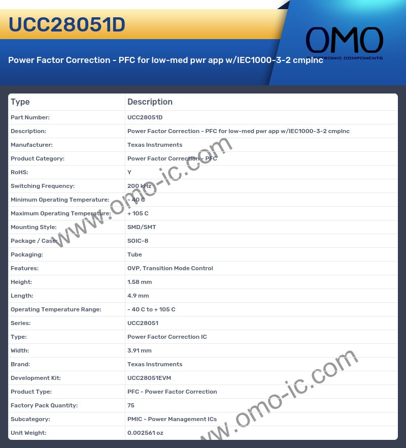 UCC28051D