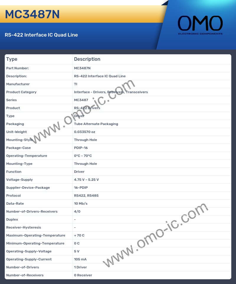 MC3487N