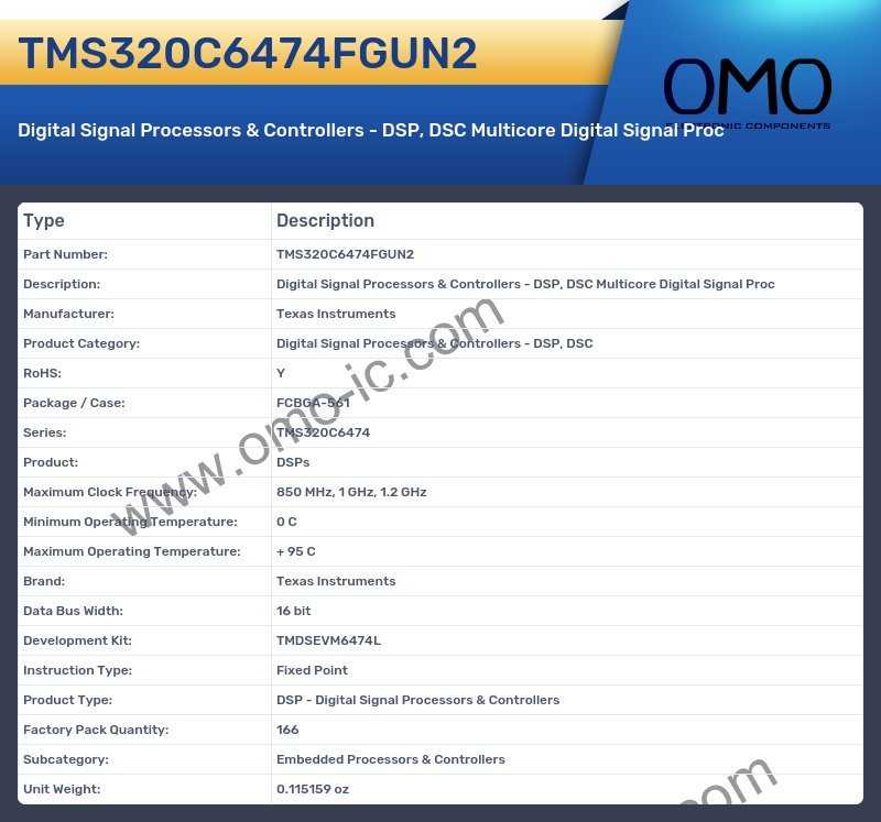 TMS320C6474FGUN2