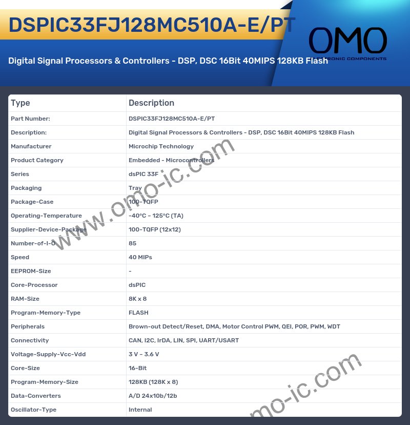 DSPIC33FJ128MC510A-E/PT