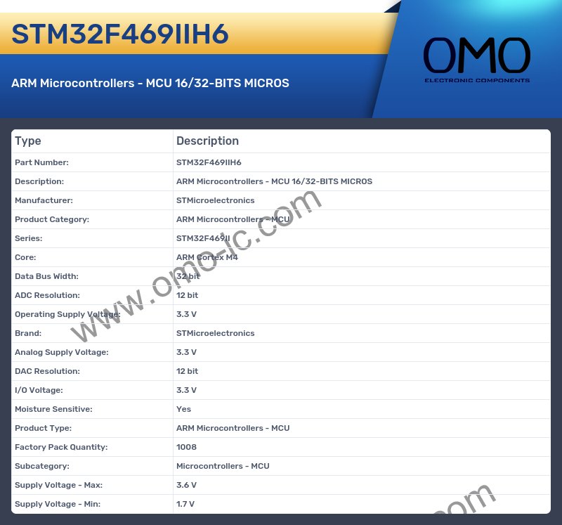 STM32F469IIH6