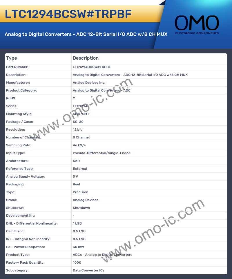 LTC1294BCSW#TRPBF