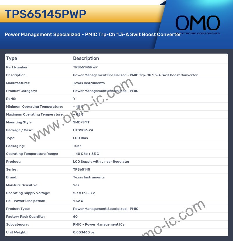 TPS65145PWP