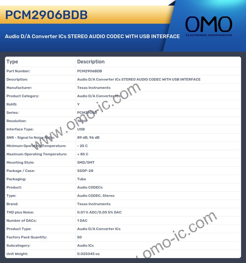 PCM2906BDB