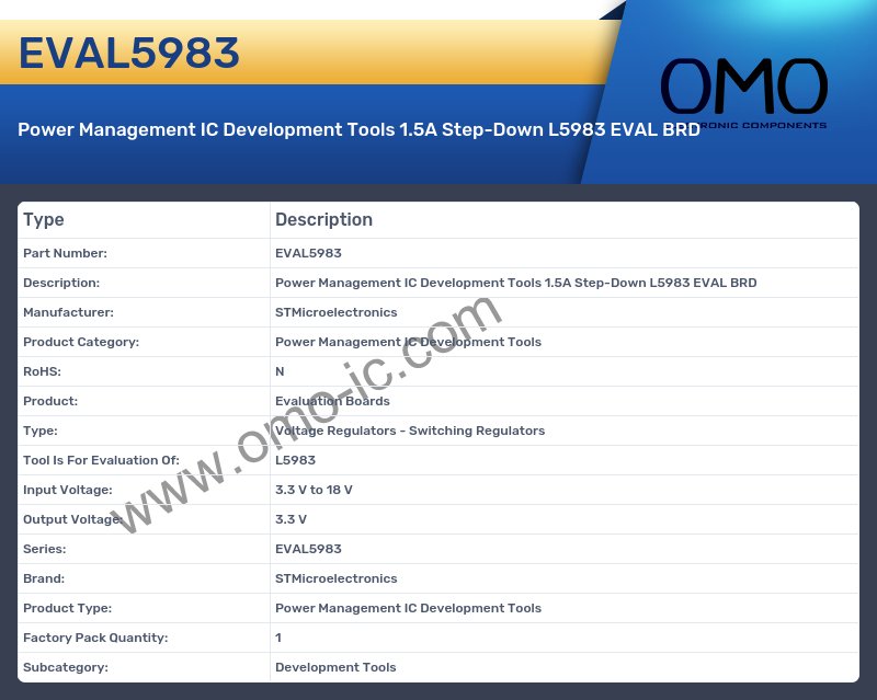 EVAL5983
