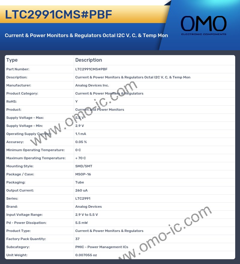 LTC2991CMS#PBF