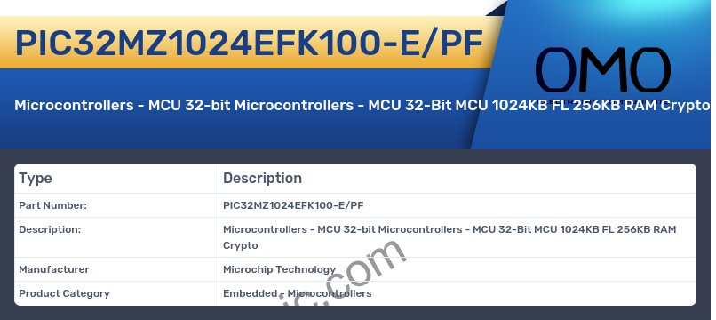 PIC32MZ1024EFK100-E/PF