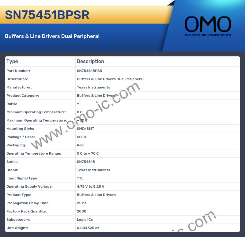 SN75451BPSR