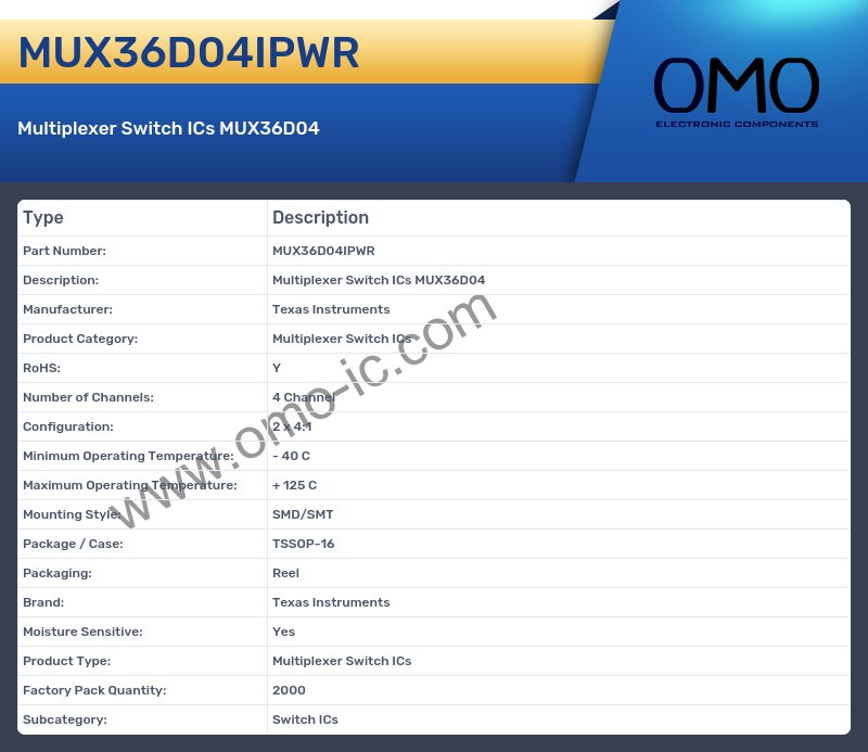 MUX36D04IPWR
