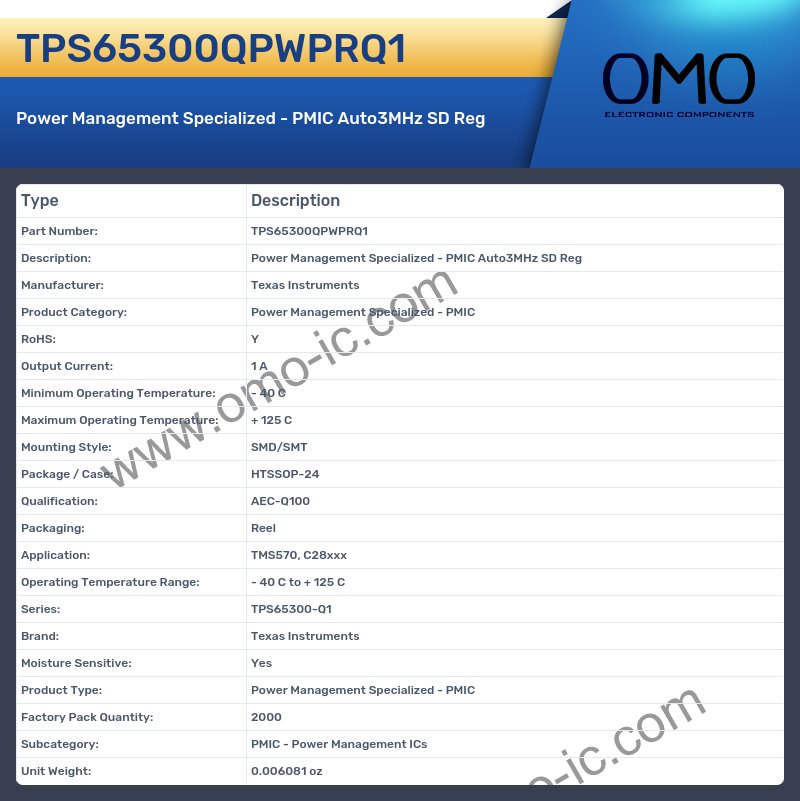 TPS65300QPWPRQ1