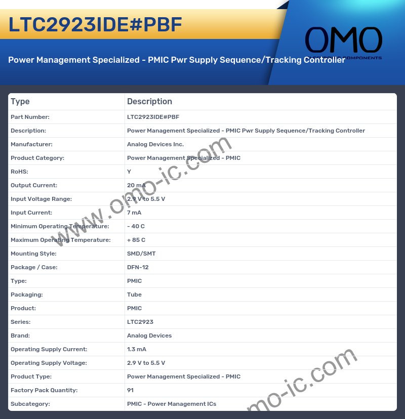 LTC2923IDE#PBF