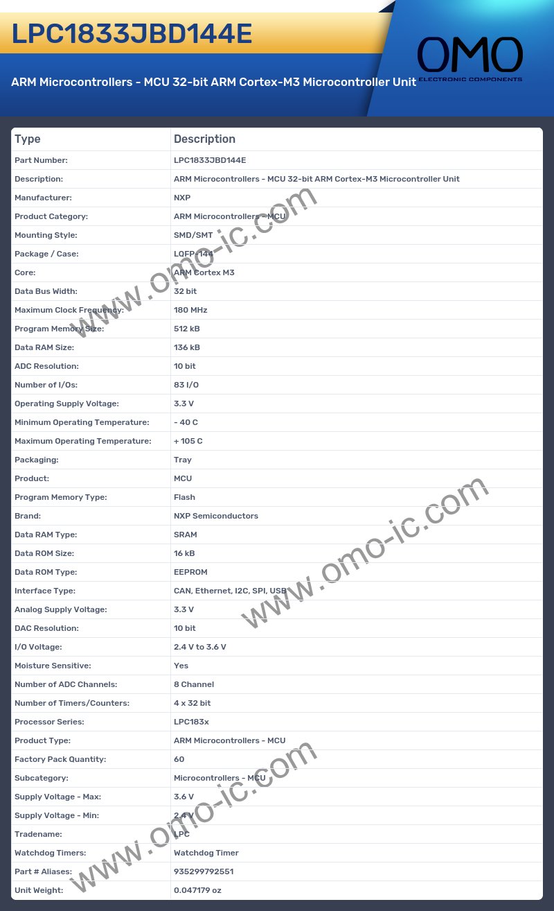 LPC1833JBD144E