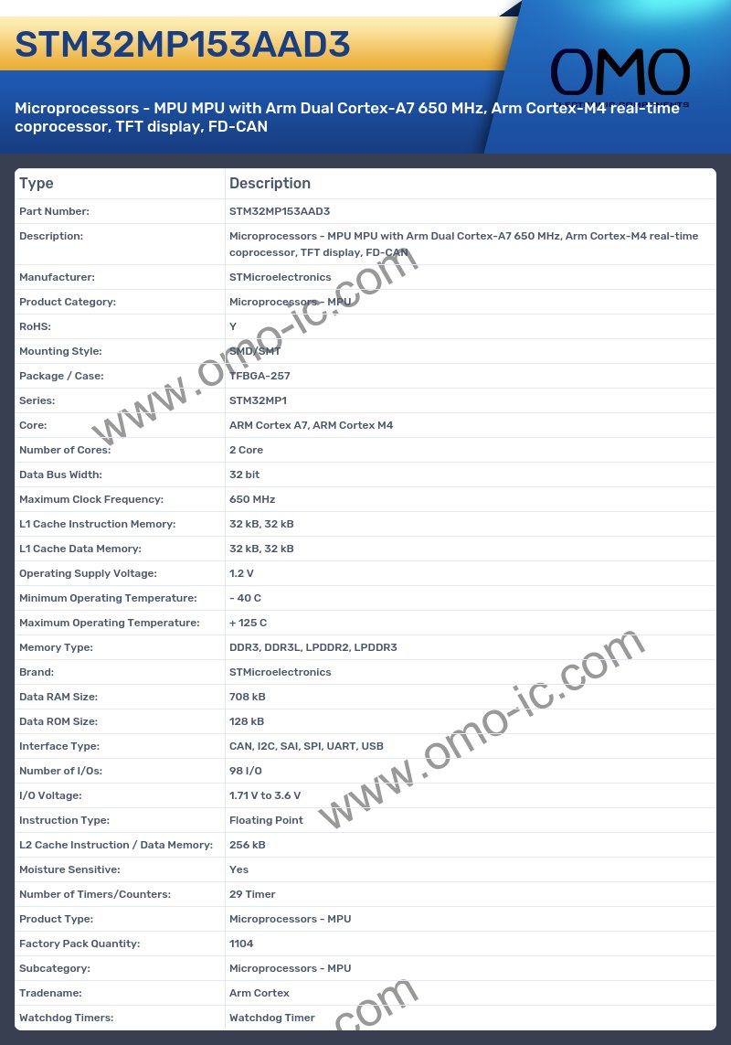 STM32MP153AAD3