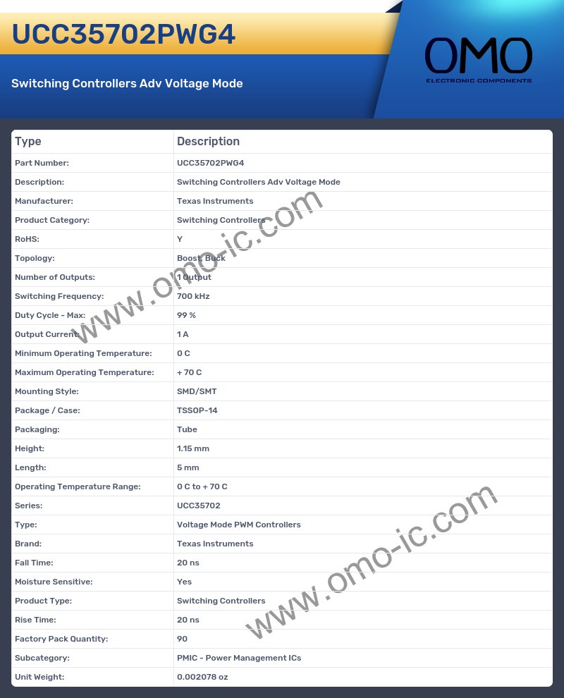 UCC35702PWG4