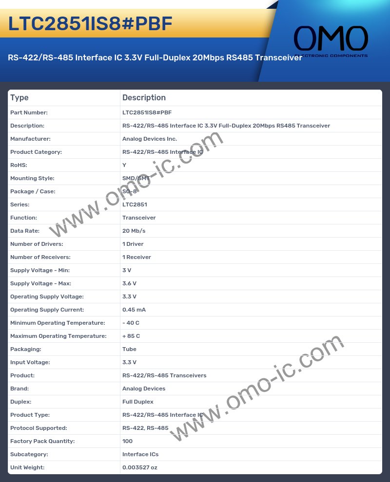 LTC2851IS8#PBF