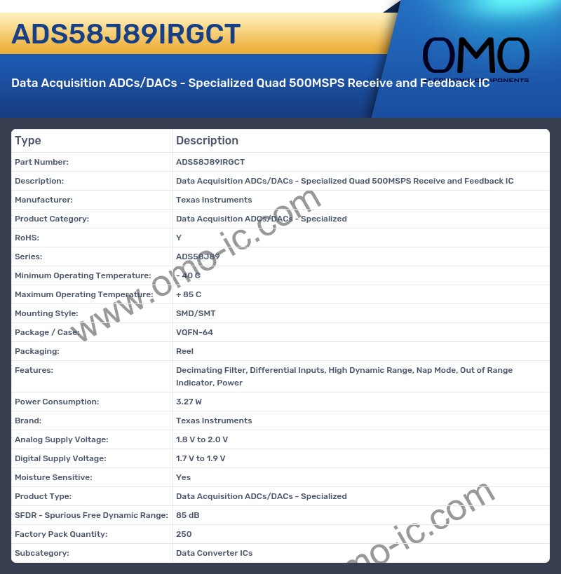 ADS58J89IRGCT