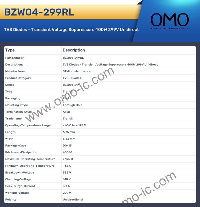BZW04-299RL