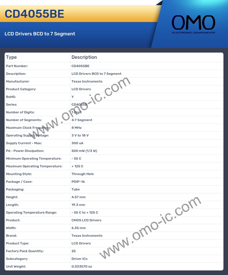CD4055BE