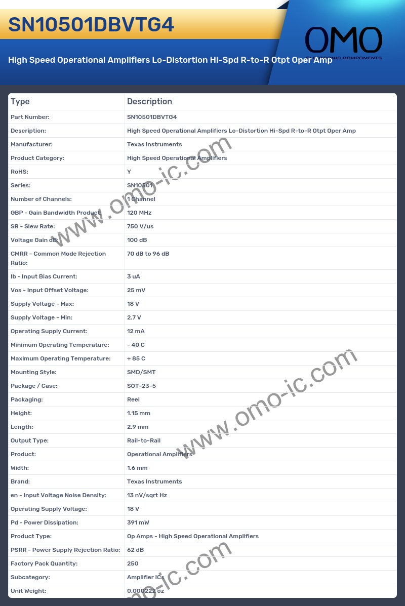 SN10501DBVTG4