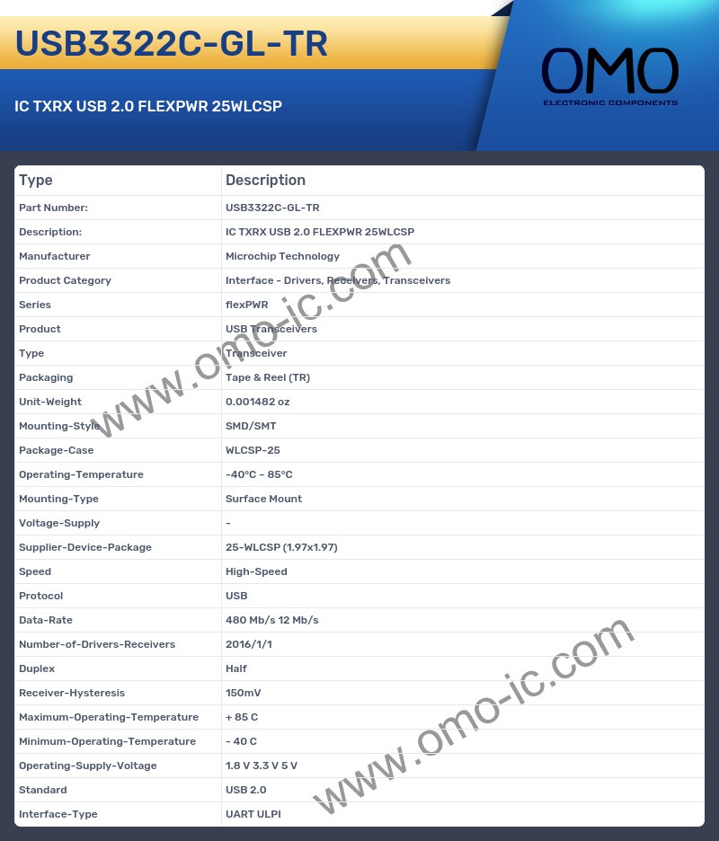 USB3322C-GL-TR