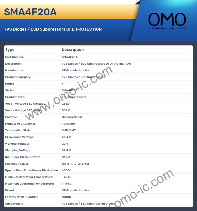 SMA4F20A