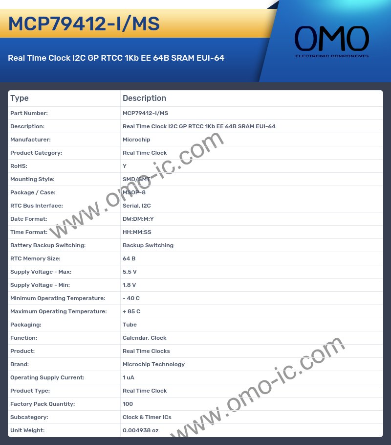 MCP79412-I/MS