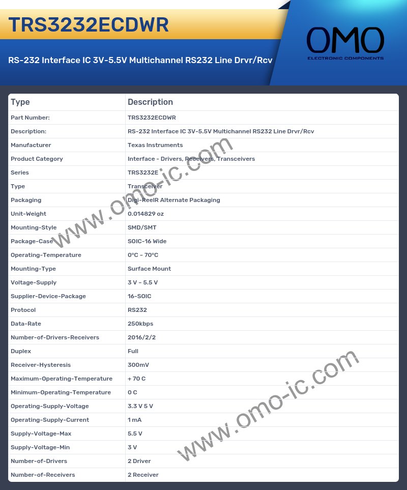 TRS3232ECDWR