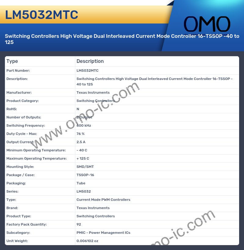 LM5032MTC