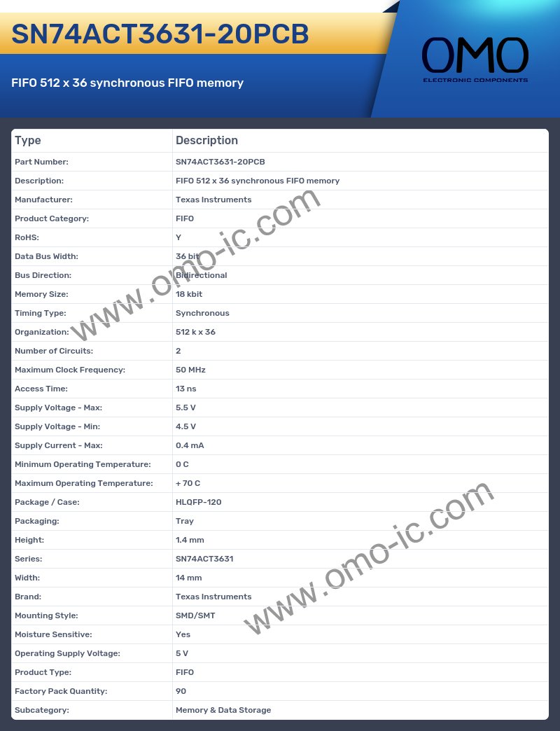 SN74ACT3631-20PCB