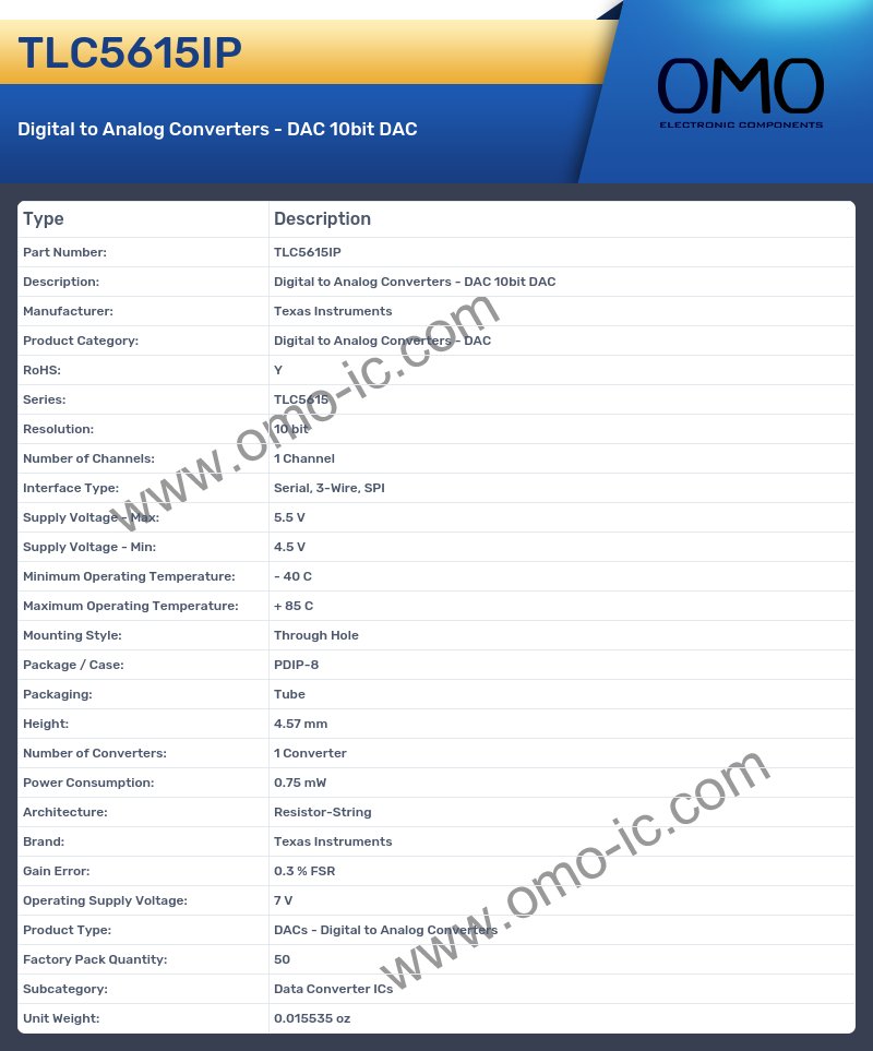TLC5615IP