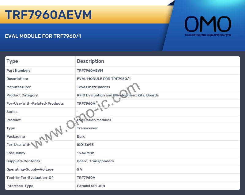 TRF7960AEVM