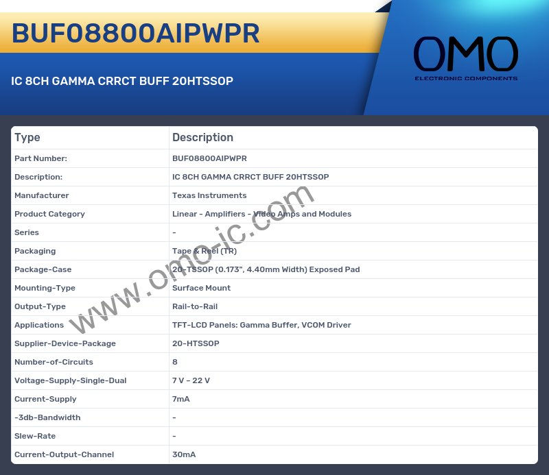 BUF08800AIPWPR