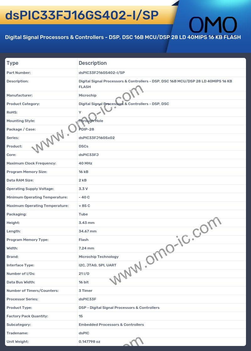 dsPIC33FJ16GS402-I/SP