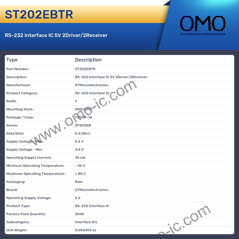 ST202EBTR