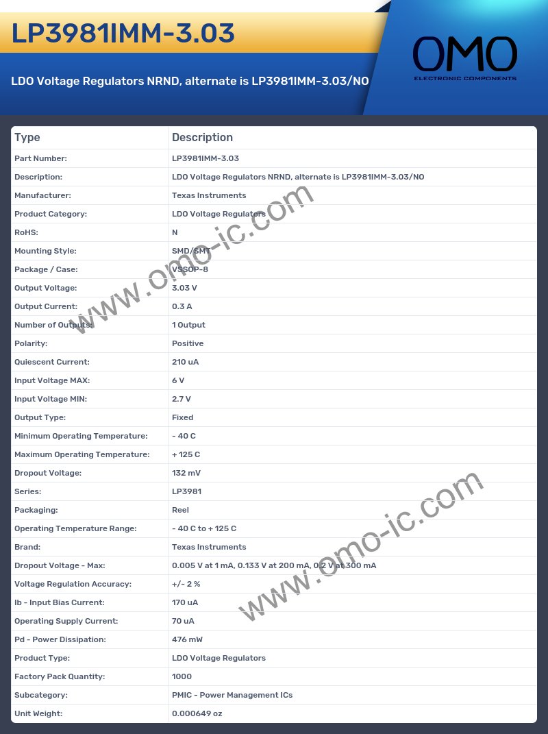 LP3981IMM-3.03