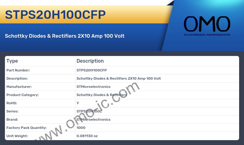 STPS20H100CFP