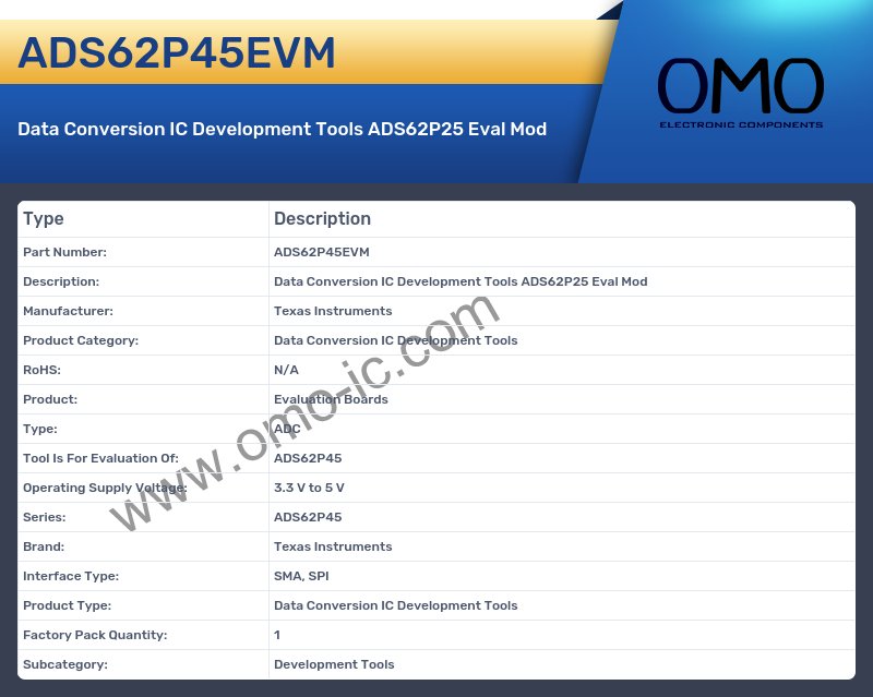 ADS62P45EVM