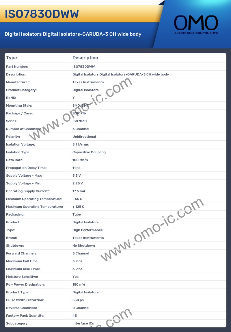 ISO7830DWW