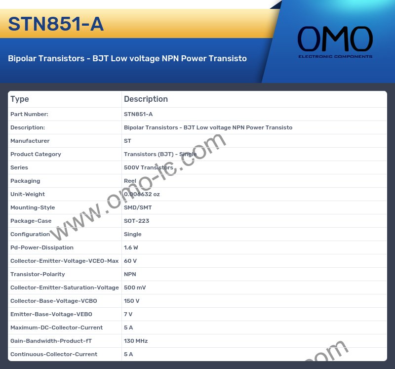 STN851-A