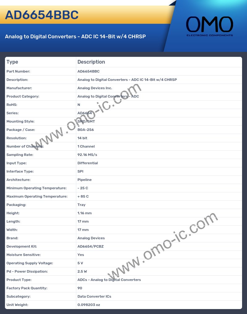 AD6654BBC