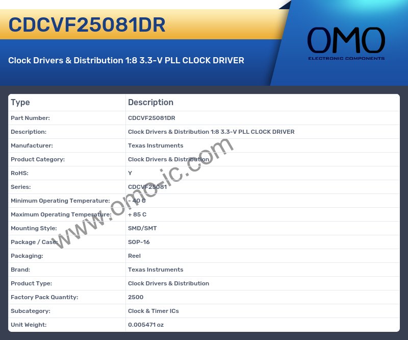 CDCVF25081DR
