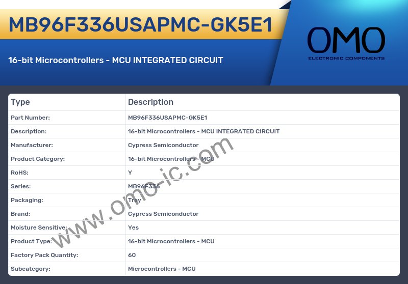 MB96F336USAPMC-GK5E1